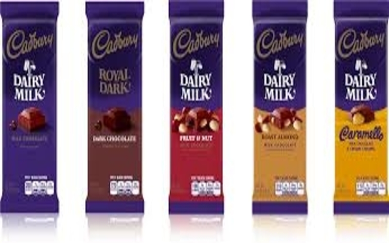 Marketing Strategy of Cadbury