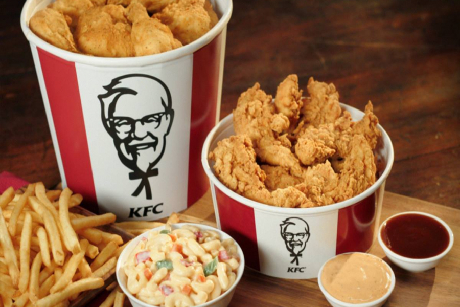 Marketing Strategy of KFC