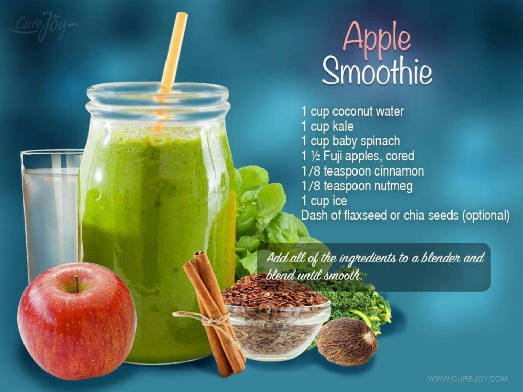 Healthy Green Smoothie with spinach