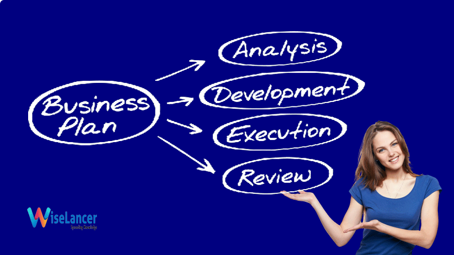 business review and plan