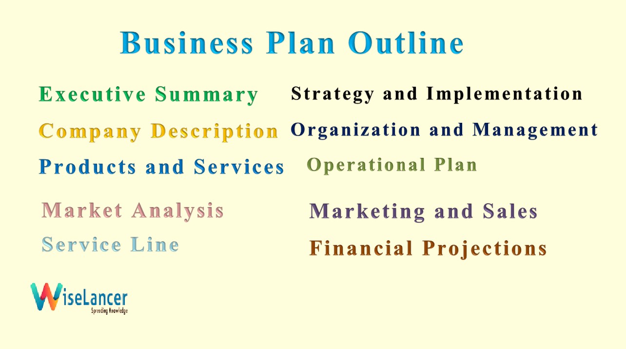 Successful Business Plan Outline For Your Company - WiseLancer